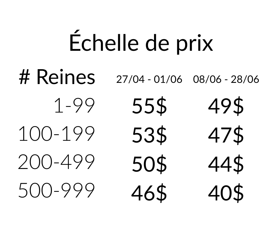 Reine importée d'Italie