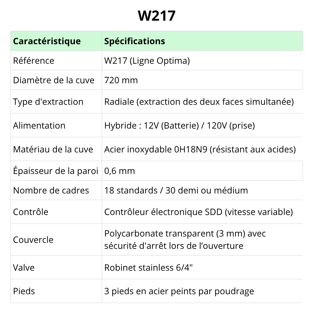 Extracteur radial électrique 12V/120V LYSON